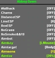 AbbeyDawn Hack — изображение 1
